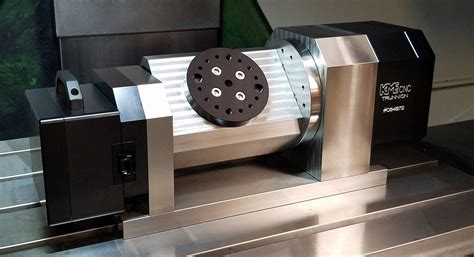 trunnion table 5 axis